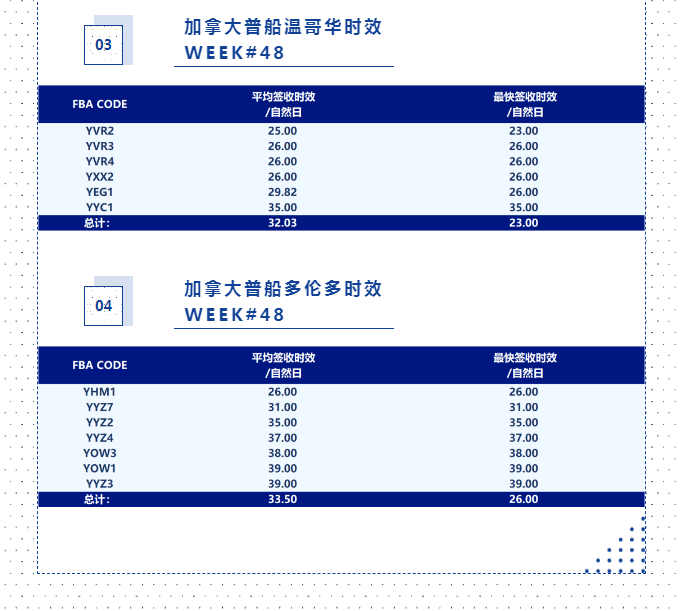 1669884935107079.png image.png