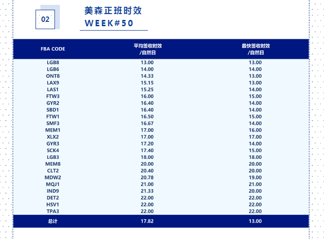 1671175489651580.png image.png